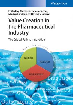Value Creation in the Pharmaceutical Industry. The Critical Path to Innovation